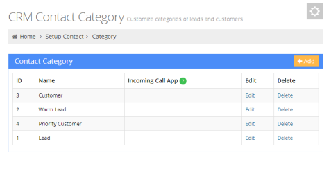 article marketing automation, email marketing automation