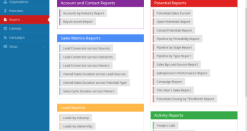 Auto Dialer, Predictive Dialer, VOIP tools, CRM